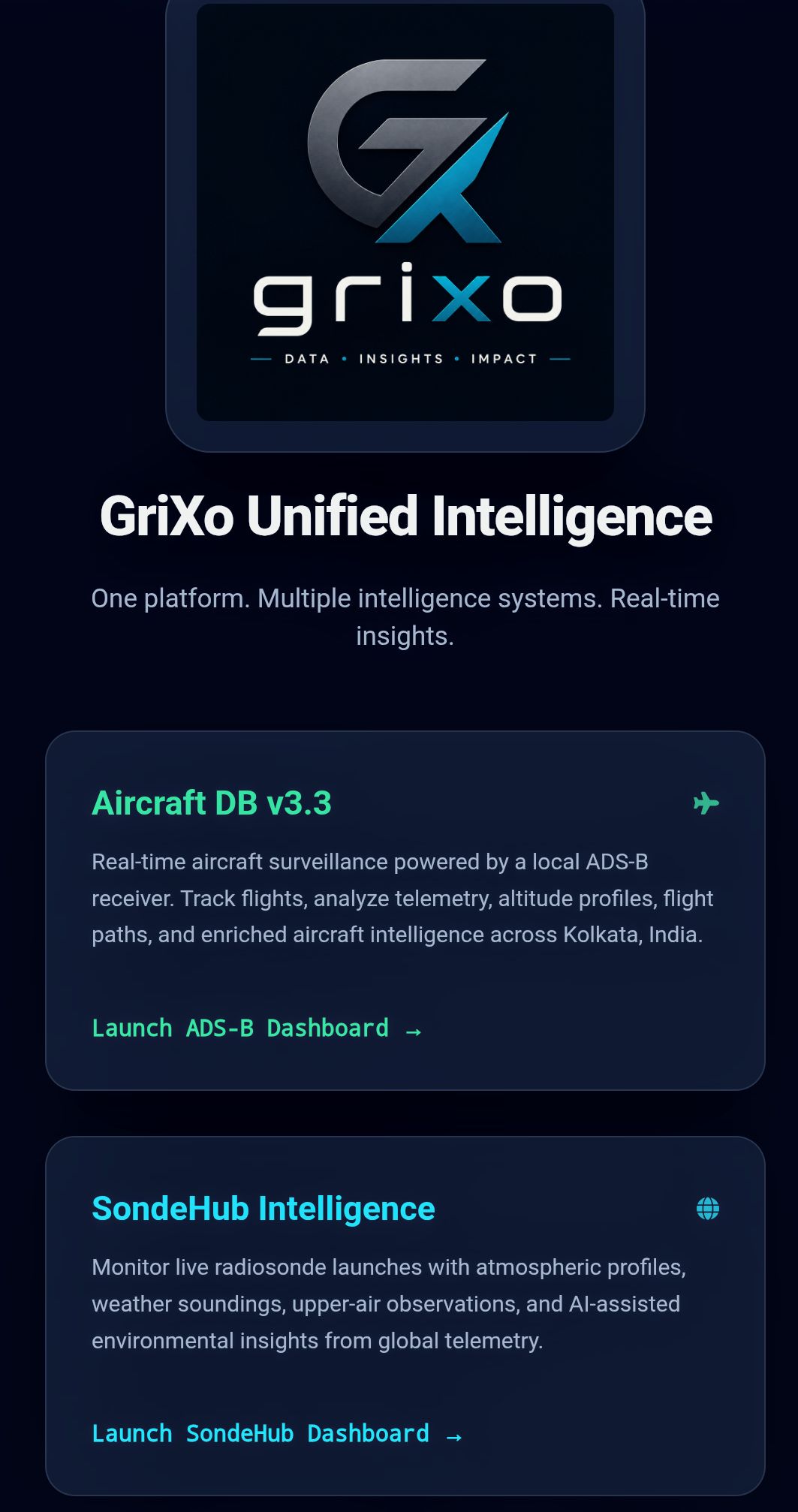 Grixo Labs